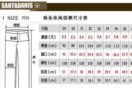 1尺英文|英尺 